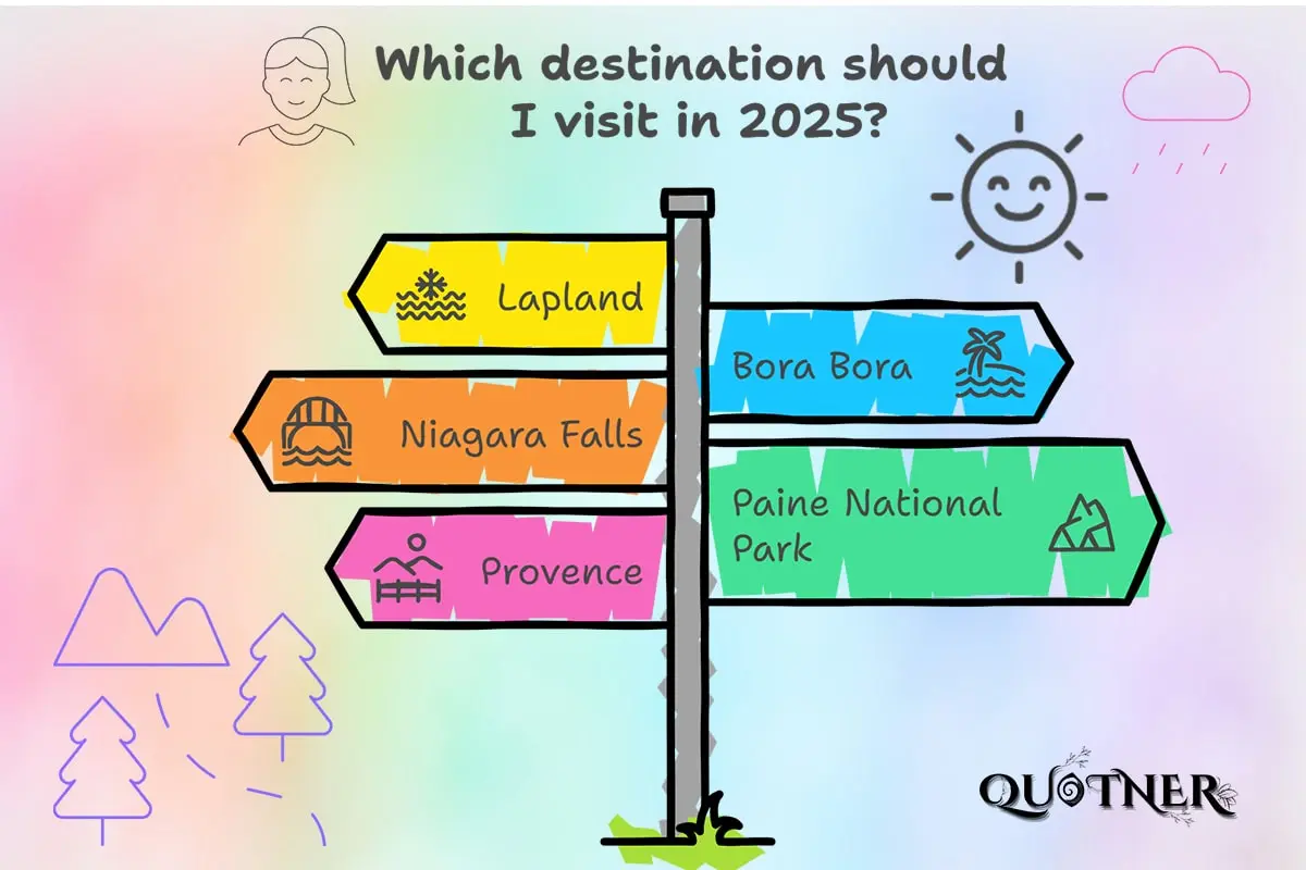 Top 5 best pleasant places to visit in the world in 2025 are merged in this image