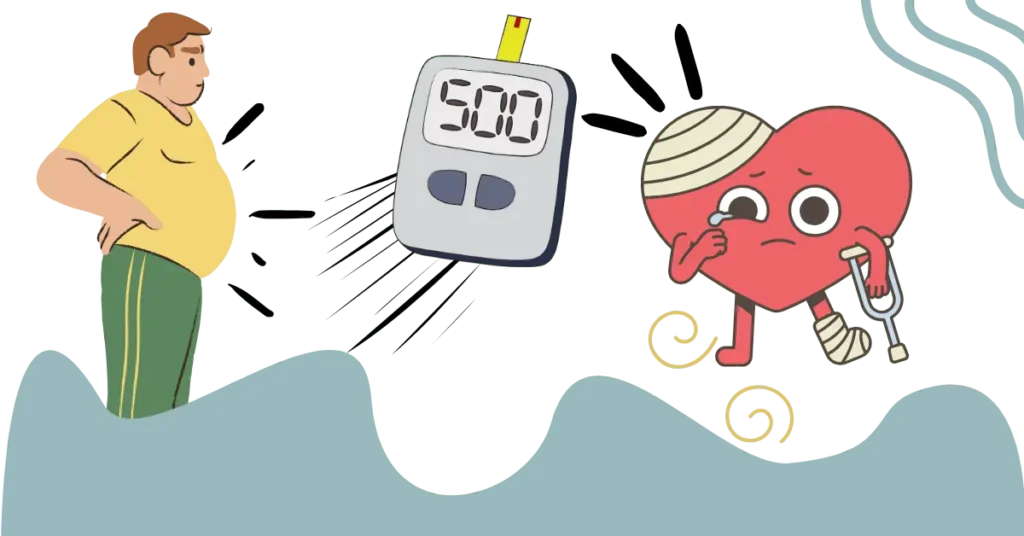 High cortisol levels can lead to weight gain, particularly around the abdomen. When there is too much cortisol, it can increase fat storage, especially visceral fat, which is linked to several chronic conditions like diabetes and heart disease.